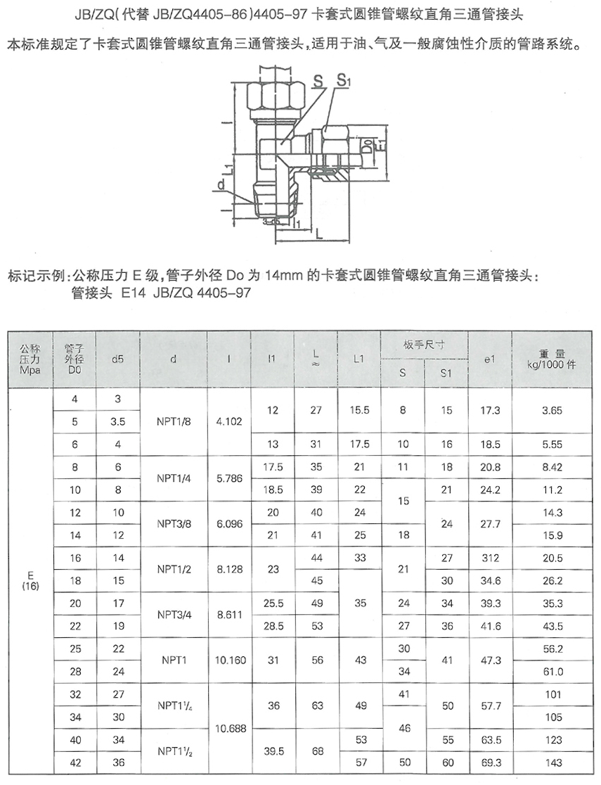 潤滑設(shè)備