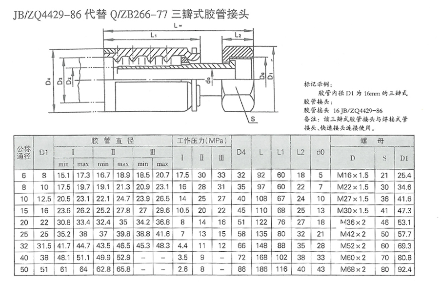 潤(rùn)滑設(shè)備